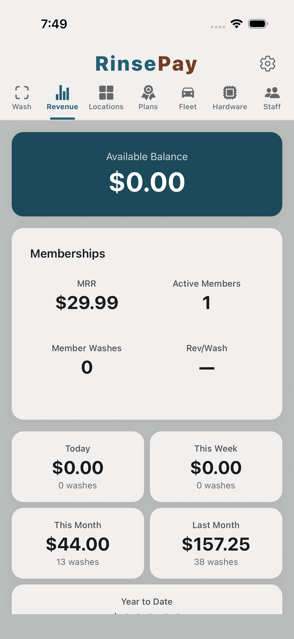 Owner revenue dashboard.